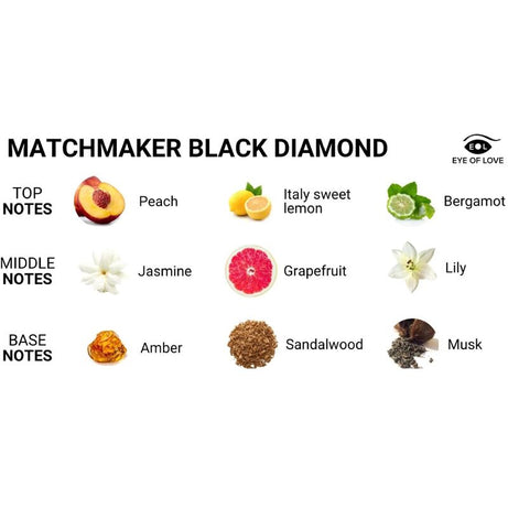 MATCHMAKER BLACK DIAMOND PHEROMONE PERFUME ATTRACT HER 30 ML